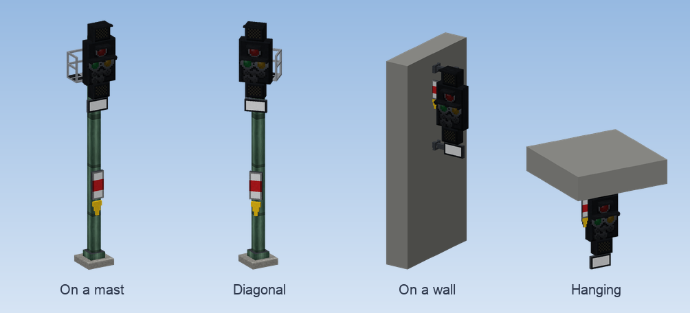 Light signal on a mast, diagonal, on a wall and hanging