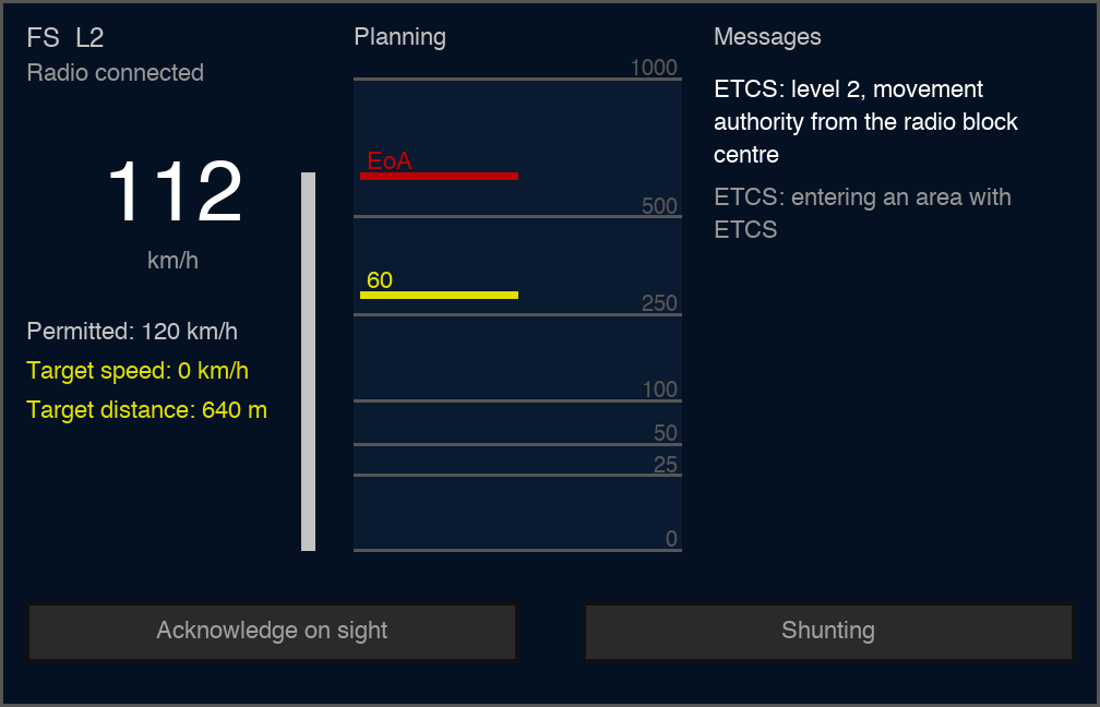 The full DMI: speed on the left, planning area in the middle, messages on the right, buttons below
